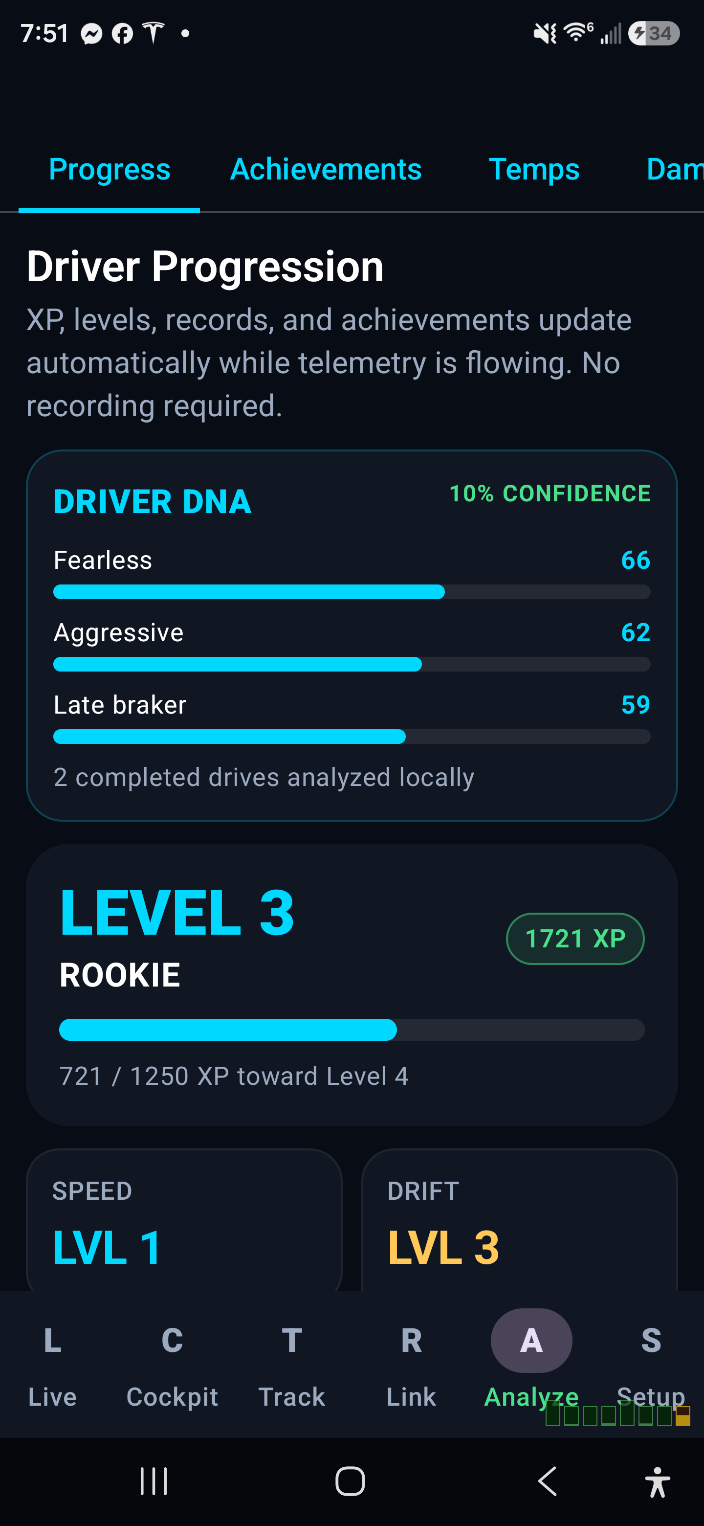 Driver DNA remains optional in DriveLab Telem 2.4.4